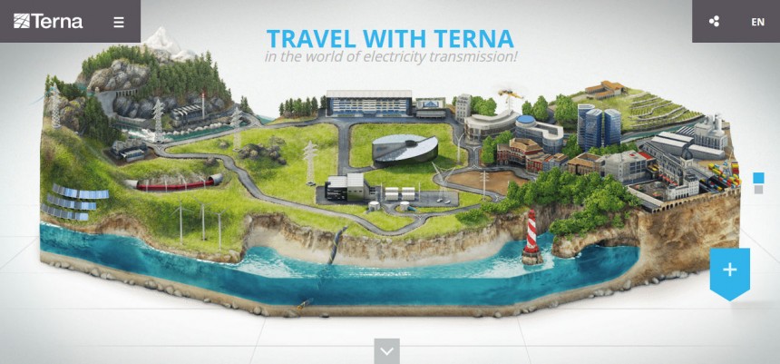 Terna The World Of Transmission