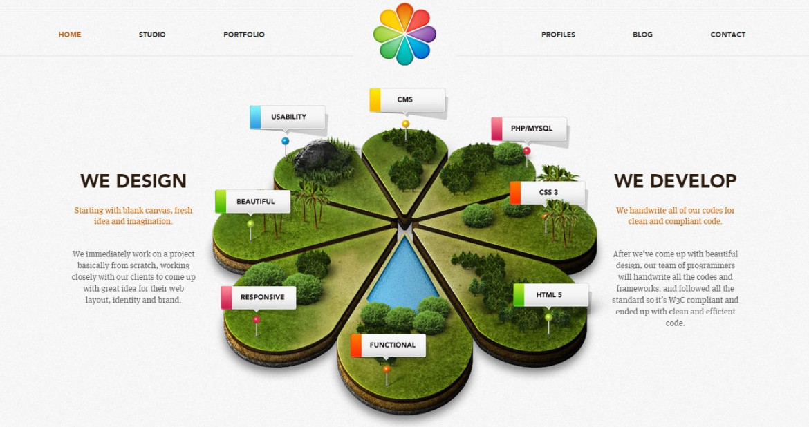 Avioc - CSS Nectar Web Design Awards CSS Gallery