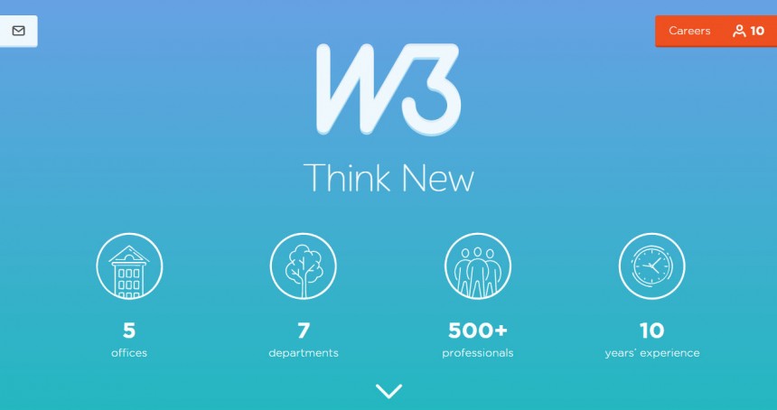 W3 Think New