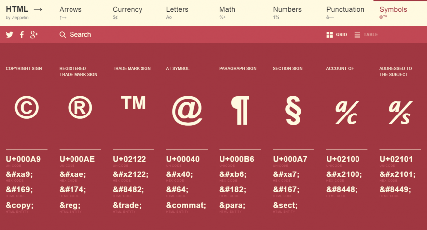 HTML Arrows: Useful HTML Symbol, Character, and Entity Codes