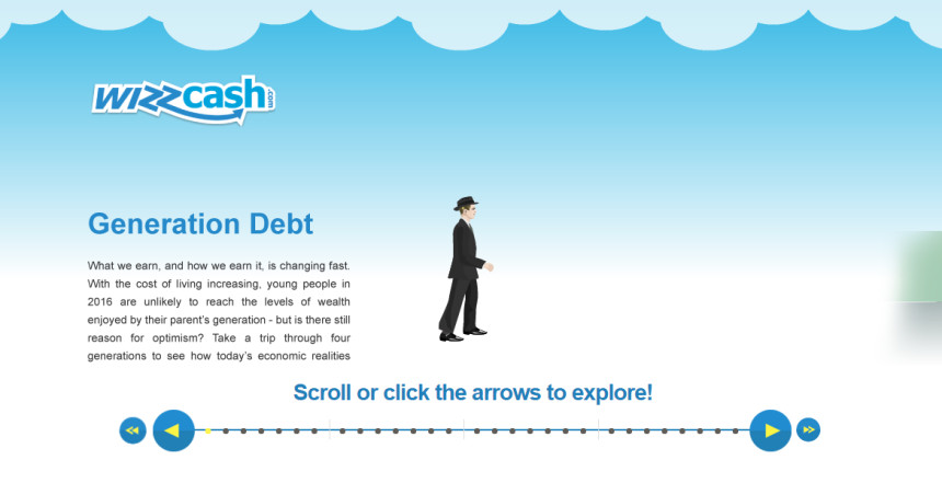 Generation Debt