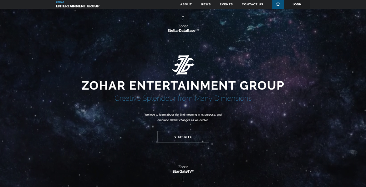 Zohar Entertainment Group