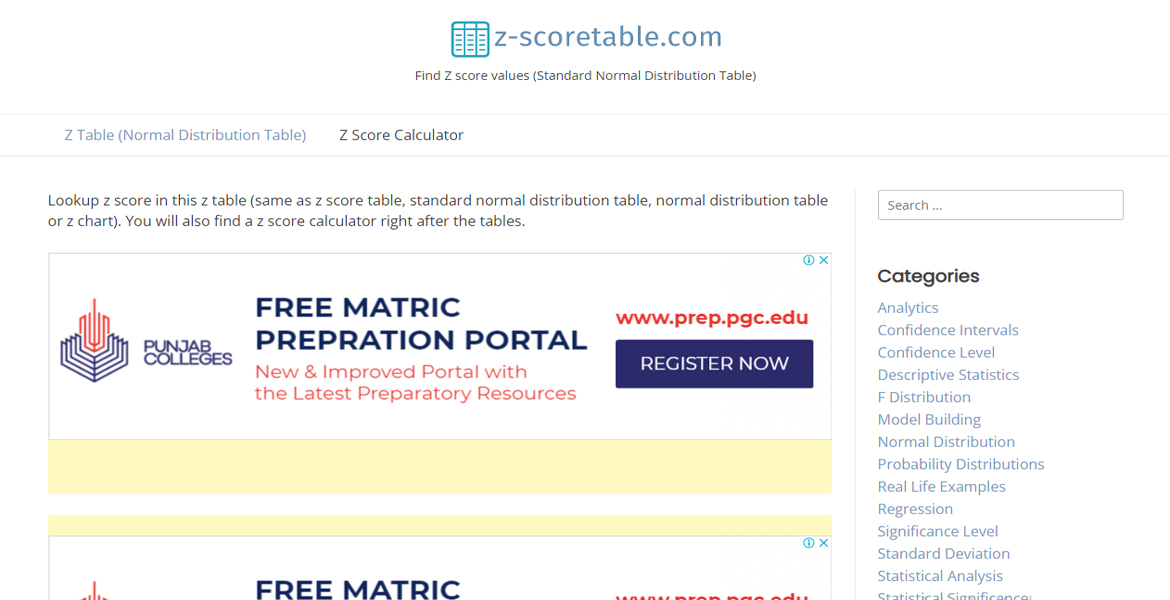 z-scoretable