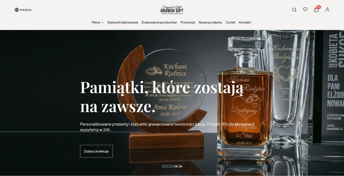 polandperfume