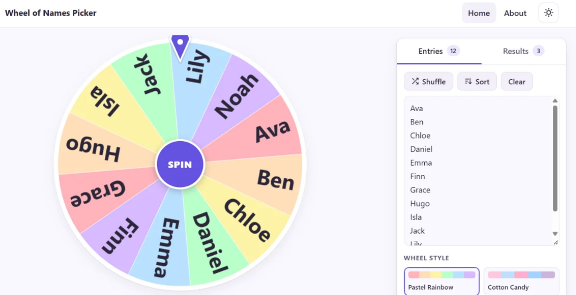 wheel
